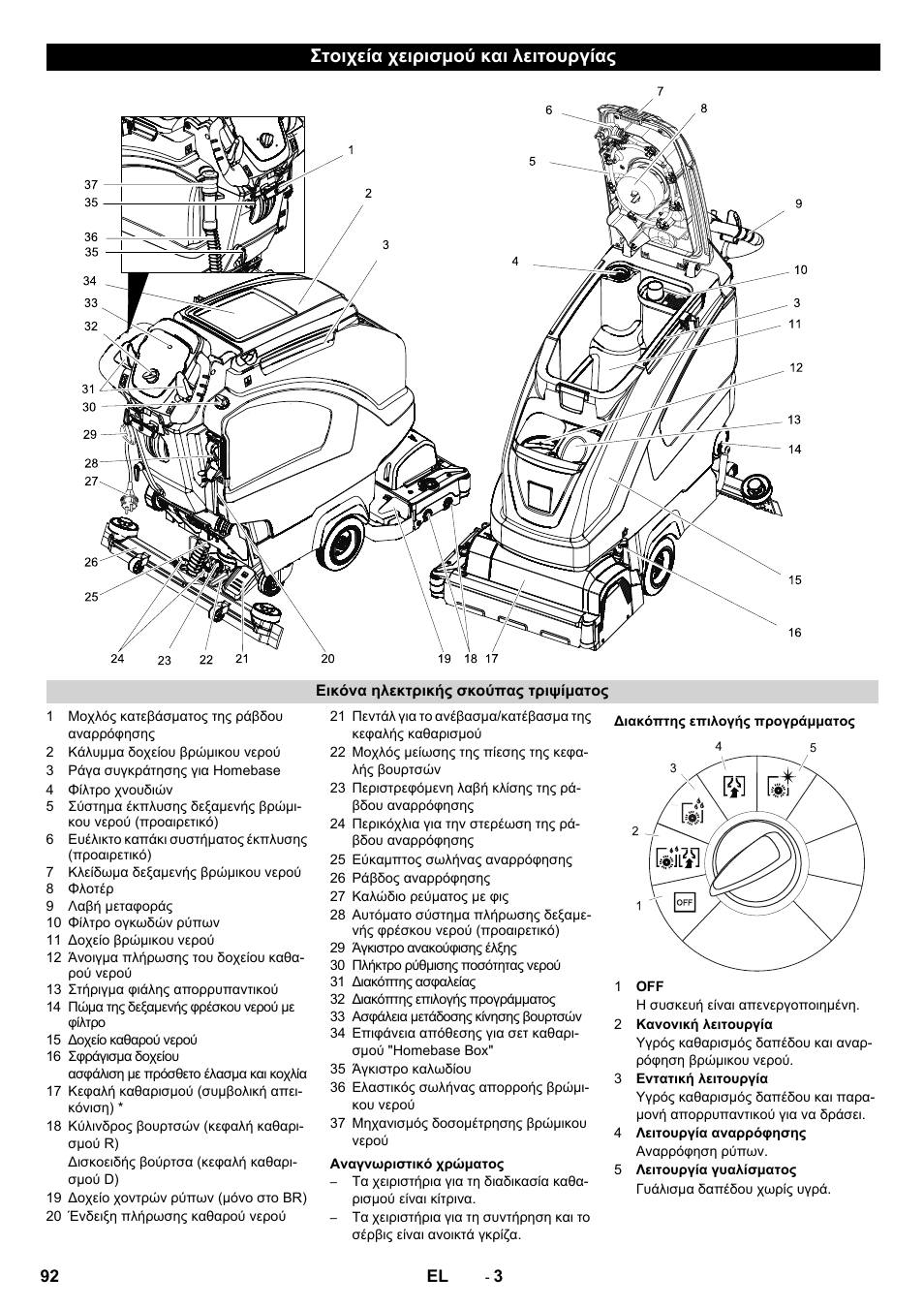 Στοιχεία χειρισμού και λειτουργίας | Karcher B 60 W User Manual | Page 92 / 228