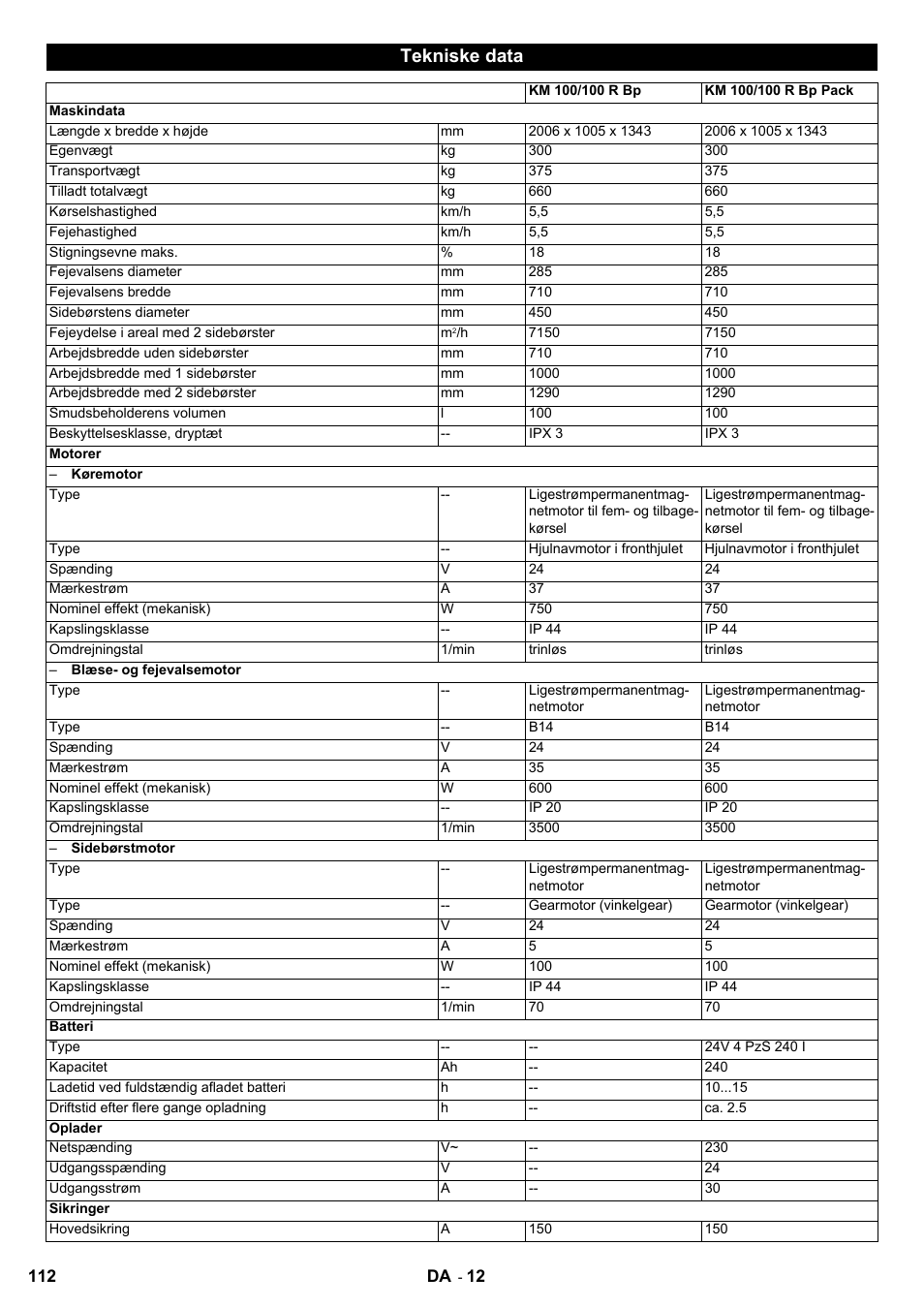 Tekniske data | Karcher KM 100-100 R Bp Pack User Manual | Page 112 / 230