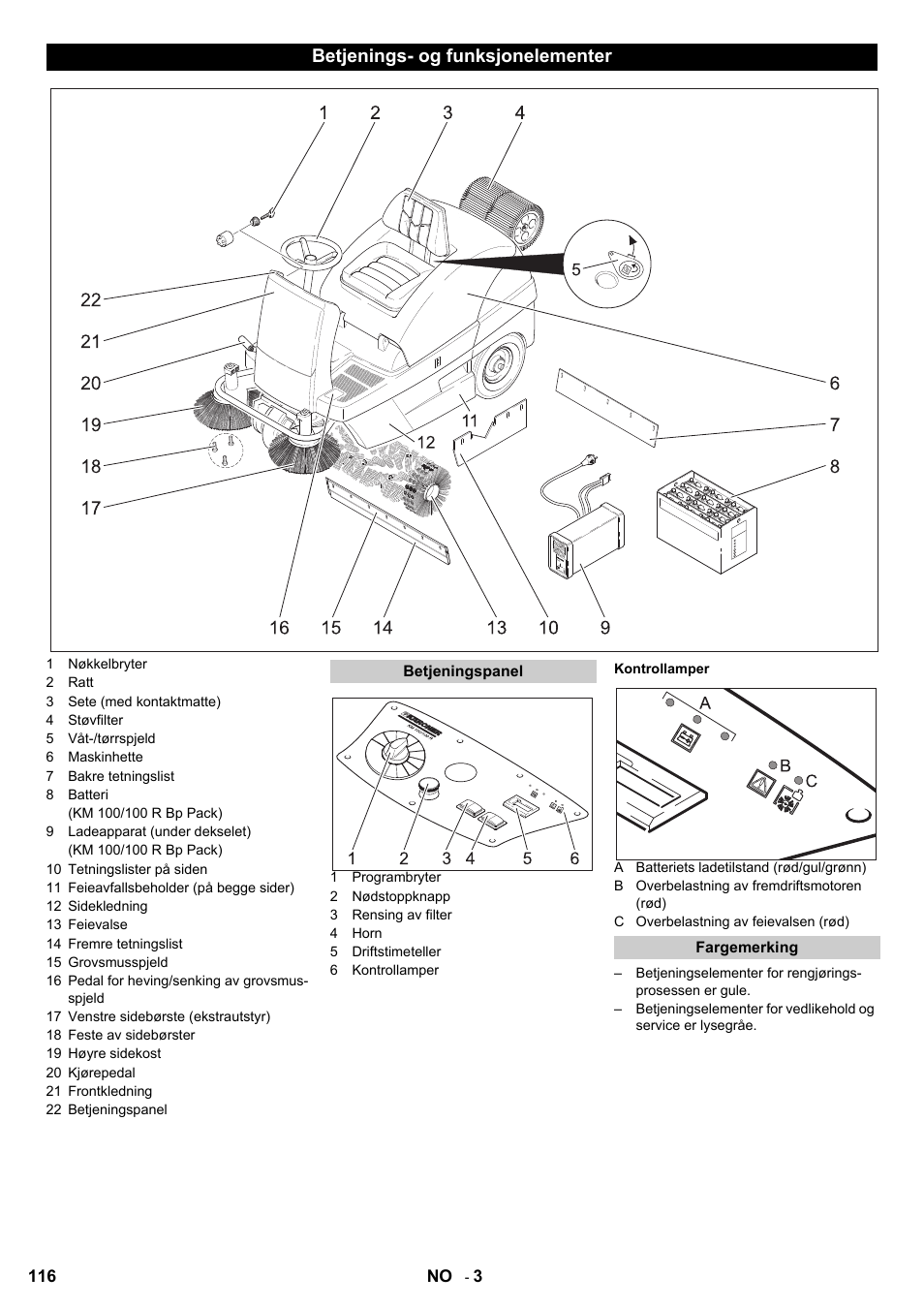 Betjenings- og funksjonelementer | Karcher KM 100-100 R Bp Pack User Manual | Page 116 / 230