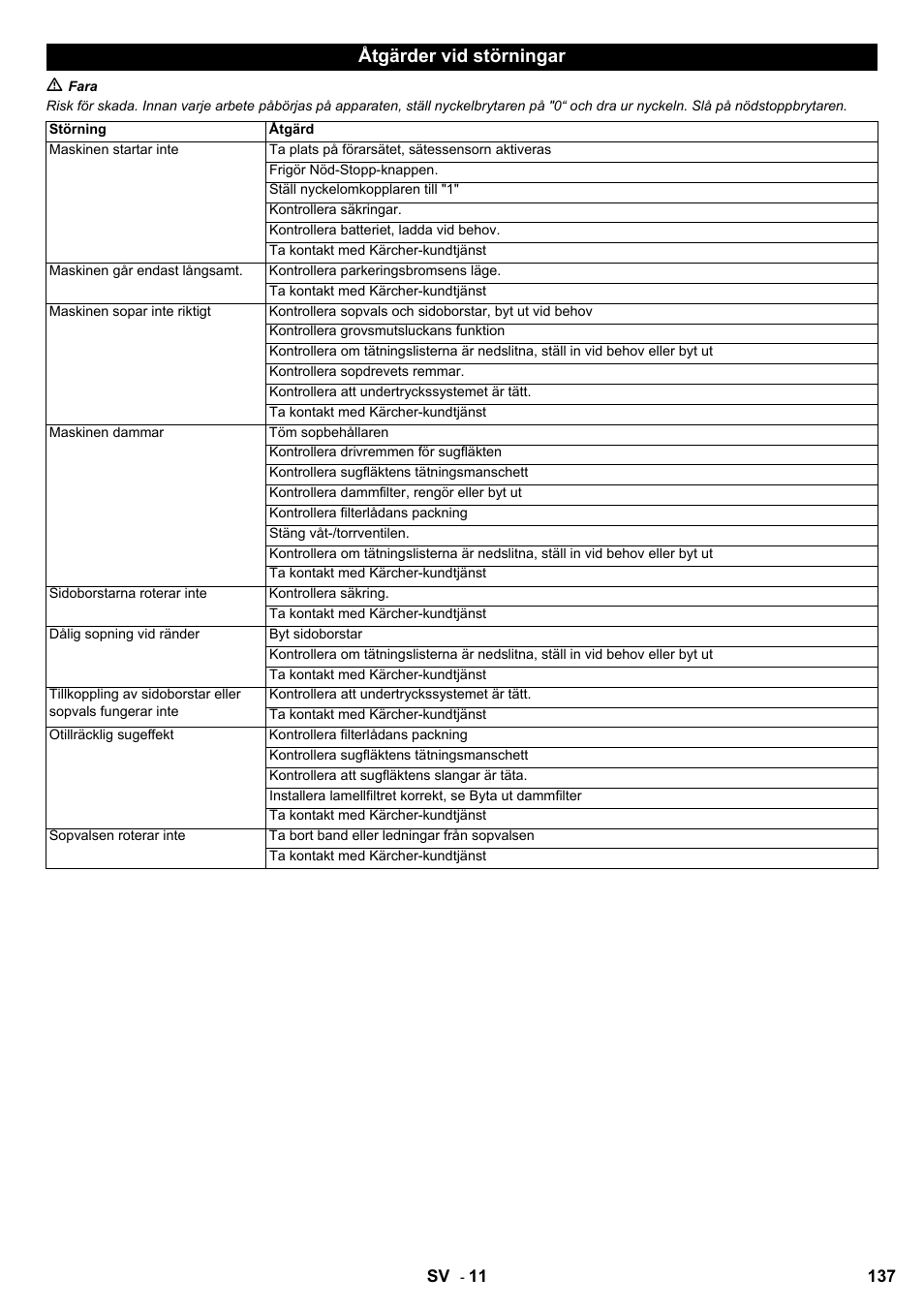 Åtgärder vid störningar | Karcher KM 100-100 R Bp Pack User Manual | Page 137 / 230