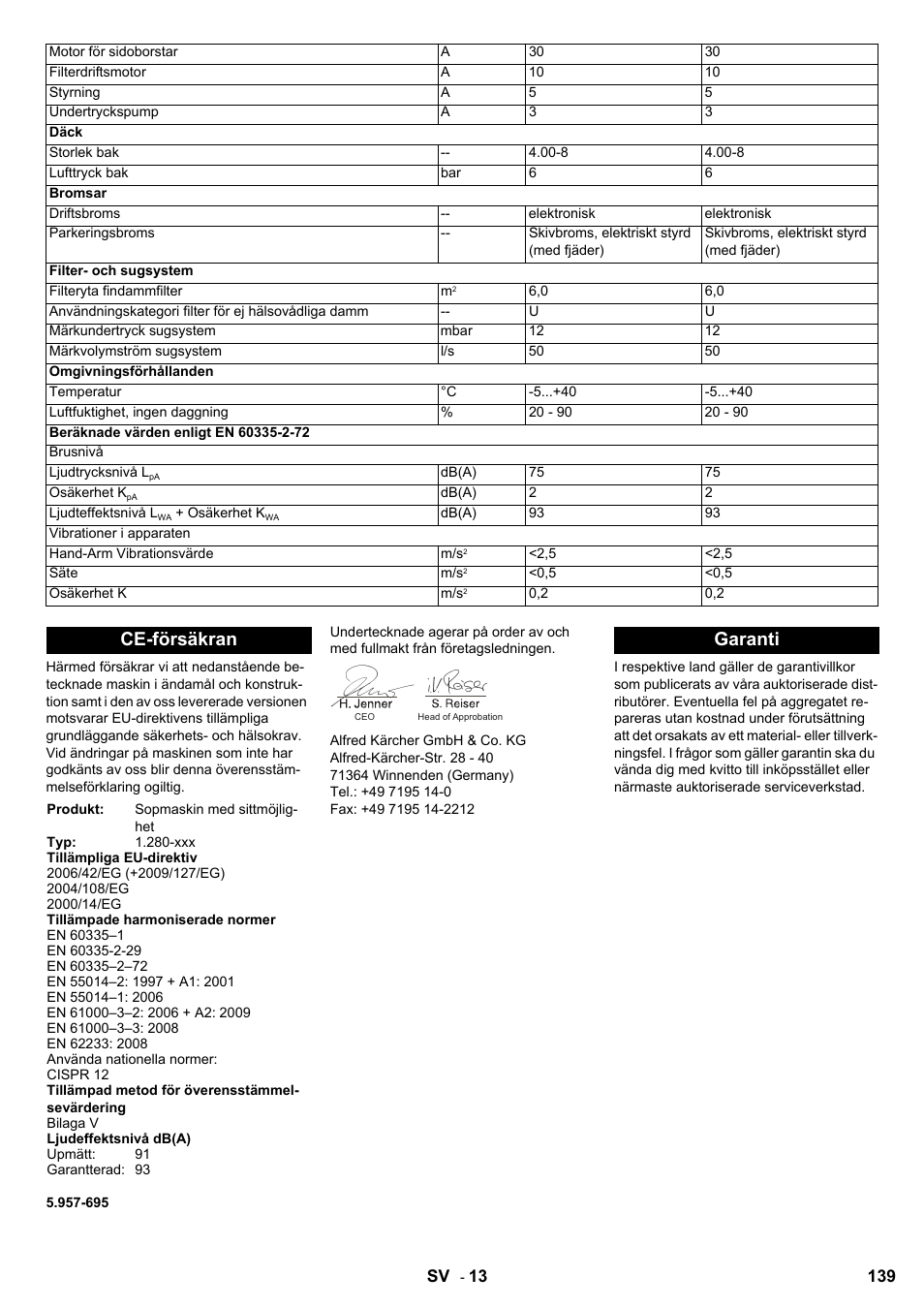 Ce-försäkran, Garanti | Karcher KM 100-100 R Bp Pack User Manual | Page 139 / 230