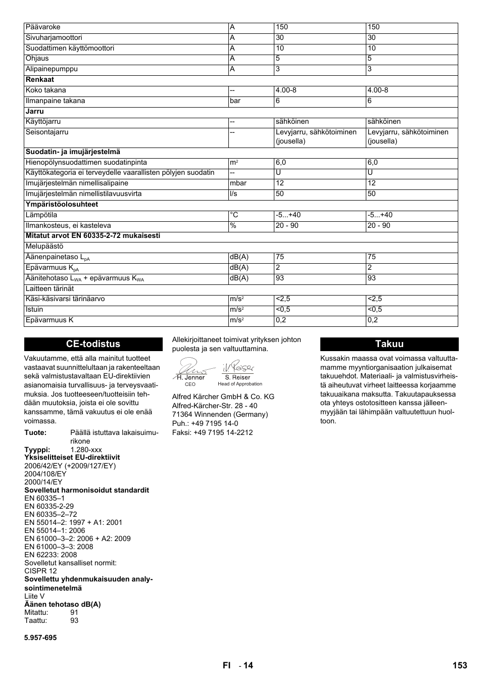 Ce-todistus, Takuu | Karcher KM 100-100 R Bp Pack User Manual | Page 153 / 230