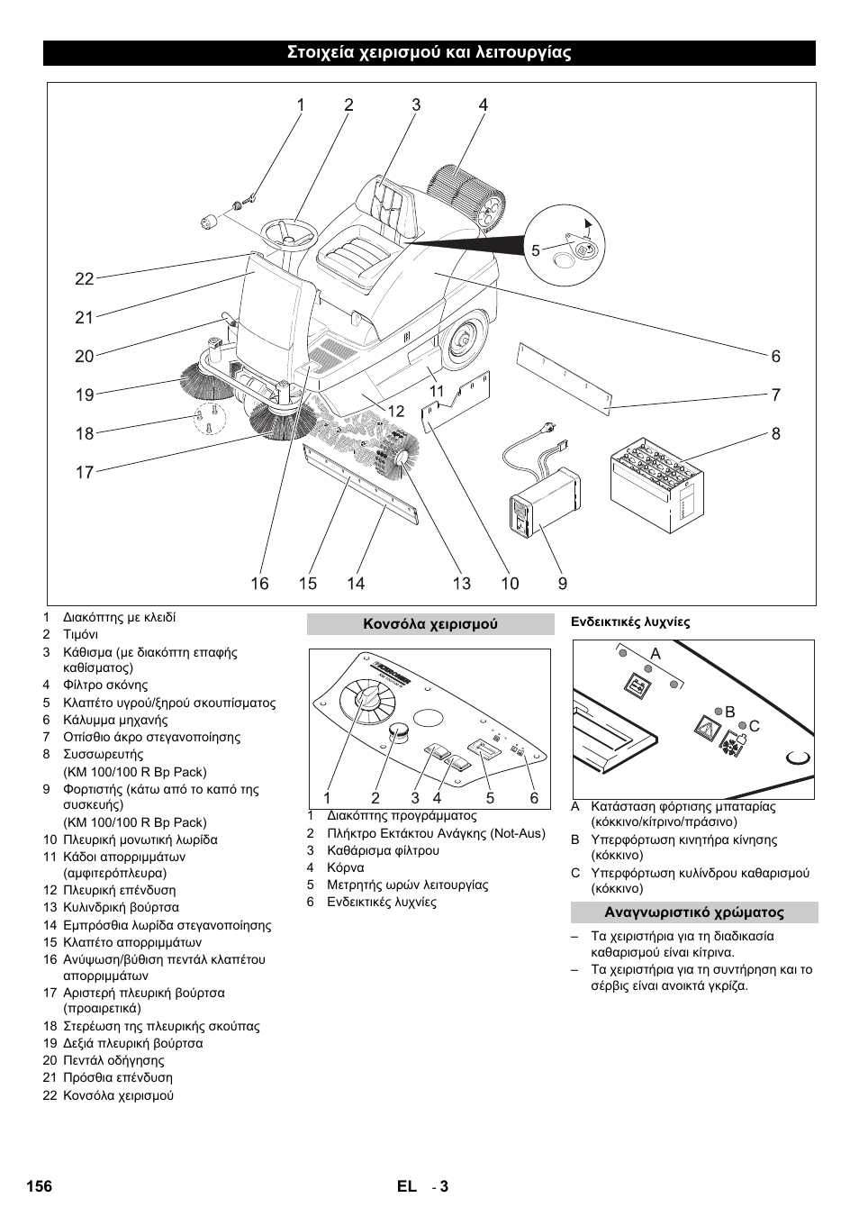 Στοιχεία χειρισμού και λειτουργίας | Karcher KM 100-100 R Bp Pack User Manual | Page 156 / 230