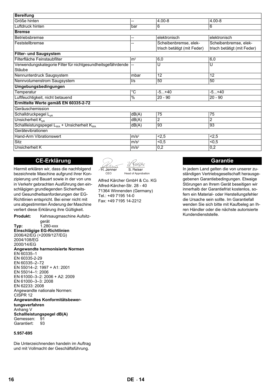 Ce-erklärung, Garantie | Karcher KM 100-100 R Bp Pack User Manual | Page 16 / 230