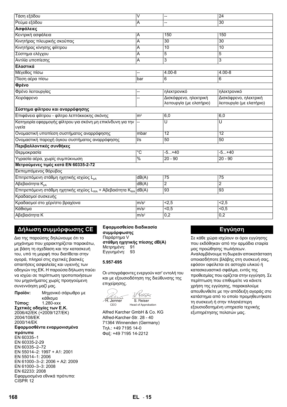 Δήλωση συμμόρφωσης ce, Εγγύηση | Karcher KM 100-100 R Bp Pack User Manual | Page 168 / 230