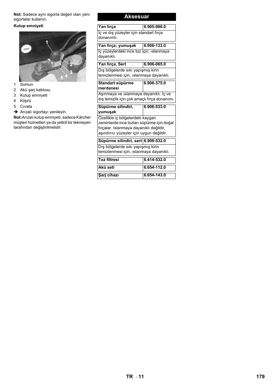 Aksesuar | Karcher KM 100-100 R Bp Pack User Manual | Page 179 / 230