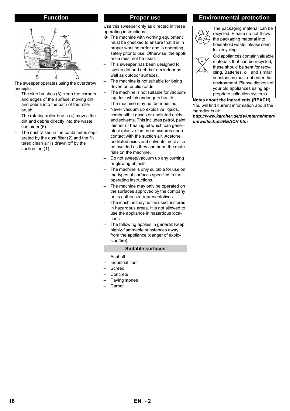 Function proper use, Environmental protection | Karcher KM 100-100 R Bp Pack User Manual | Page 18 / 230