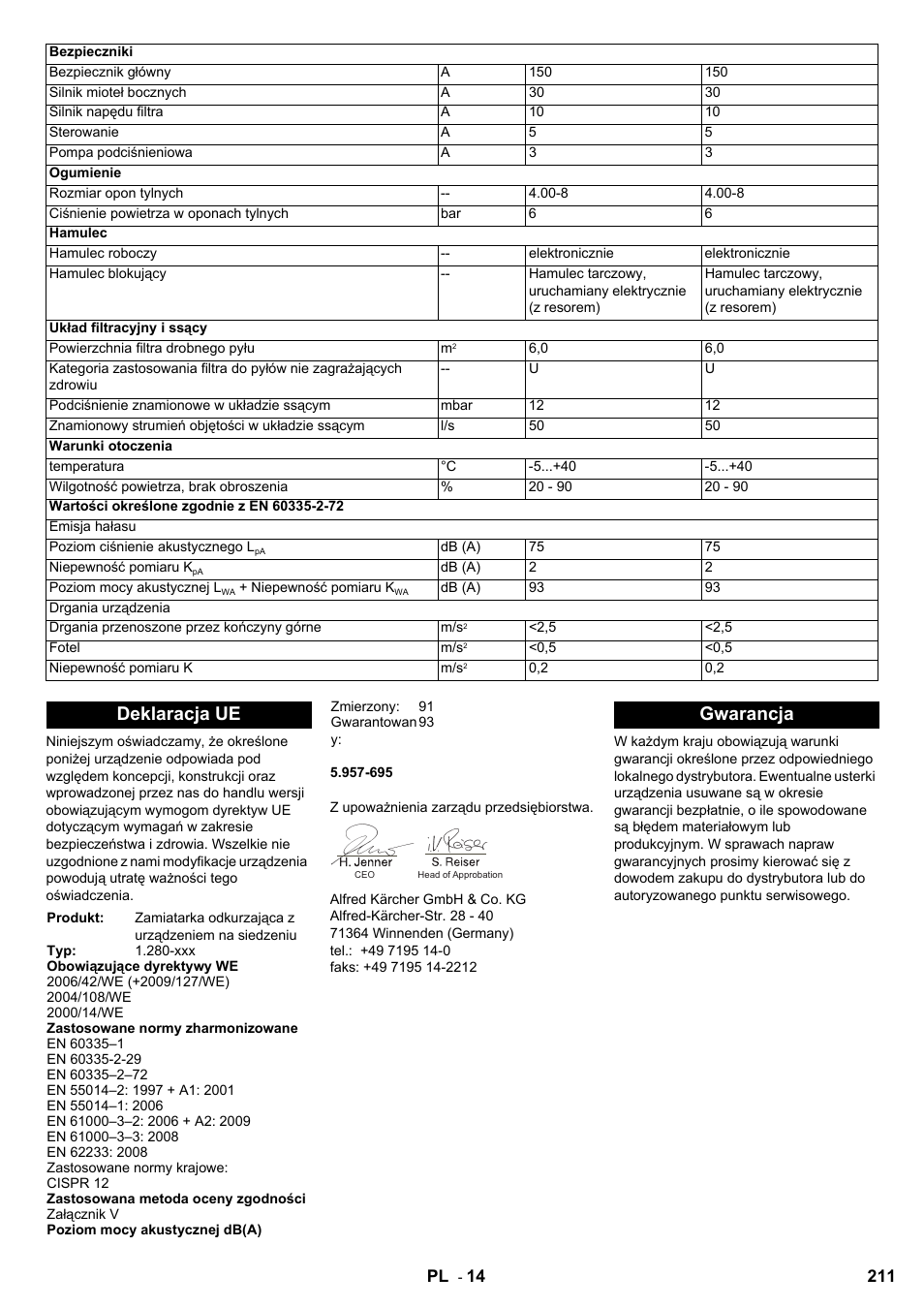 Deklaracja ue, Gwarancja | Karcher KM 100-100 R Bp Pack User Manual | Page 211 / 230