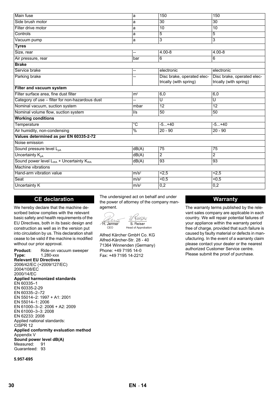 Ce declaration, Warranty | Karcher KM 100-100 R Bp Pack User Manual | Page 30 / 230