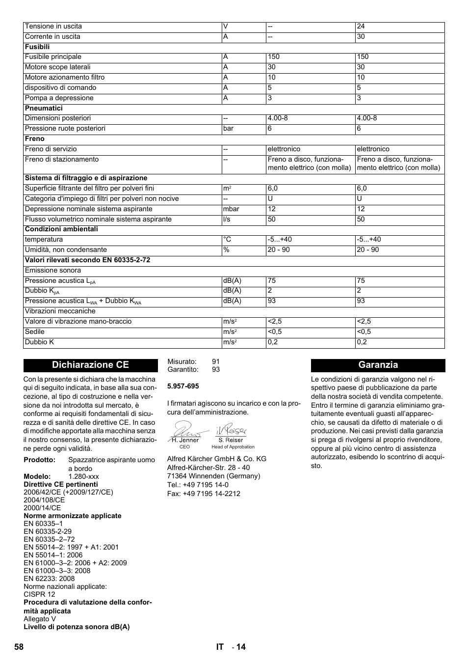 Dichiarazione ce, Garanzia | Karcher KM 100-100 R Bp Pack User Manual | Page 58 / 230