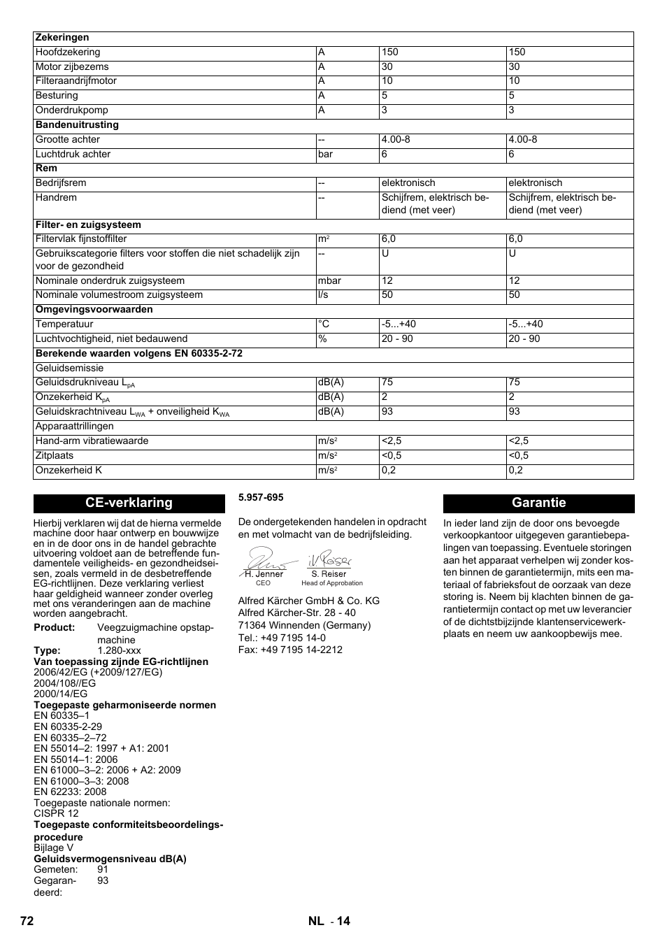 Ce-verklaring, Garantie | Karcher KM 100-100 R Bp Pack User Manual | Page 72 / 230