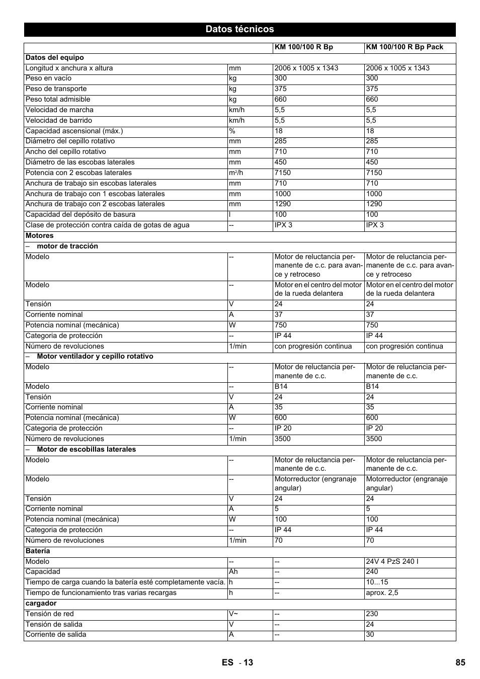 Datos técnicos | Karcher KM 100-100 R Bp Pack User Manual | Page 85 / 230