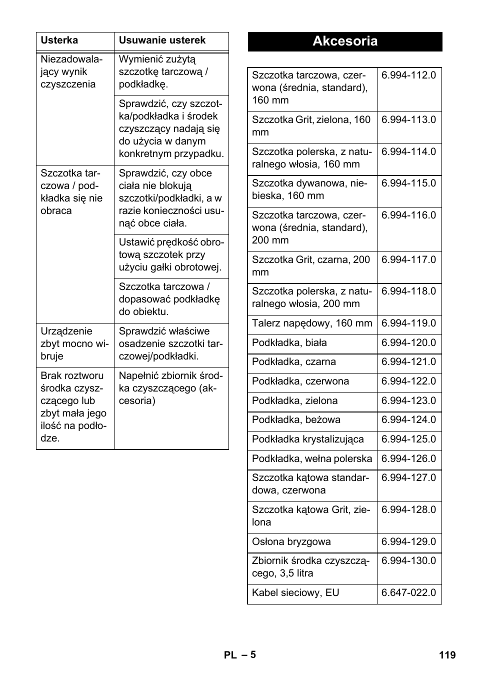 Akcesoria | Karcher BD 17-5 C User Manual | Page 119 / 160