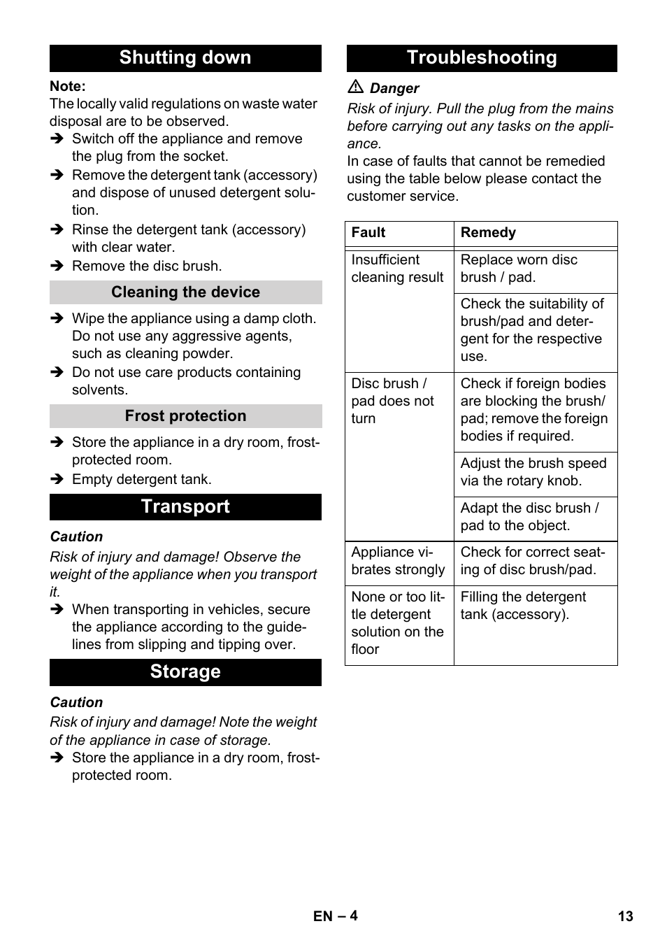 Shutting down, Transport storage troubleshooting | Karcher BD 17-5 C User Manual | Page 13 / 160