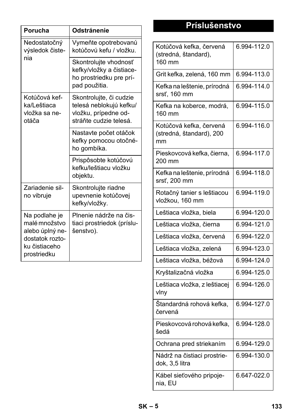 Príslušenstvo | Karcher BD 17-5 C User Manual | Page 133 / 160