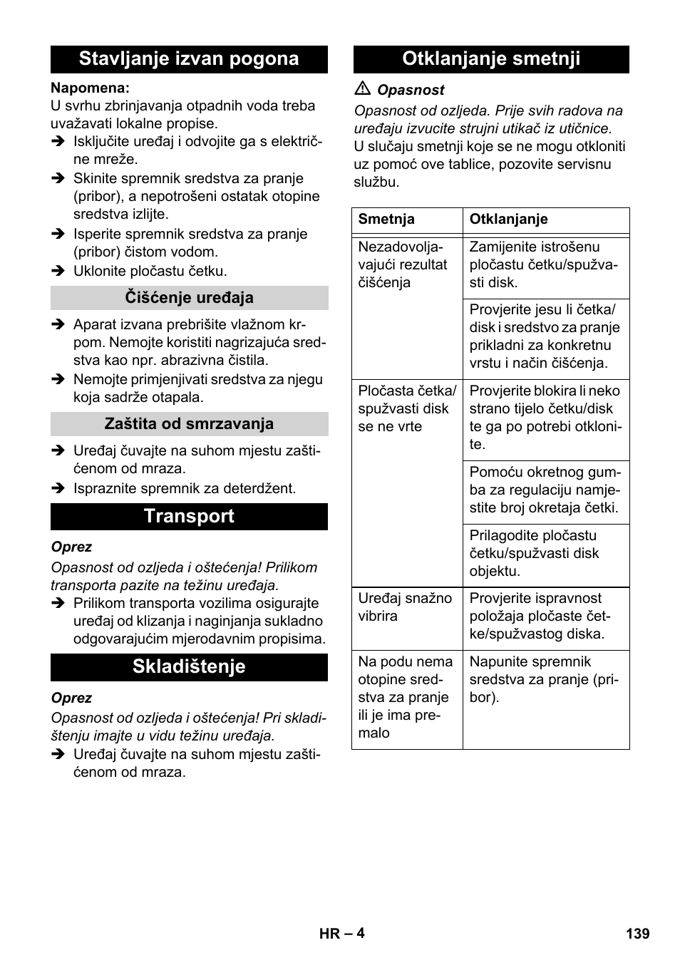 Stavljanje izvan pogona, Transport skladištenje otklanjanje smetnji | Karcher BD 17-5 C User Manual | Page 139 / 160