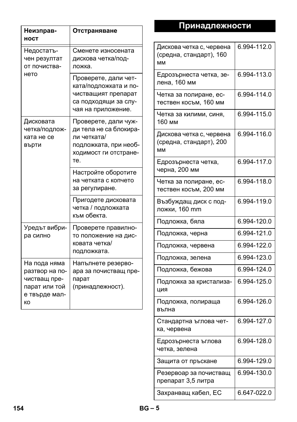 Принадлежности | Karcher BD 17-5 C User Manual | Page 154 / 160