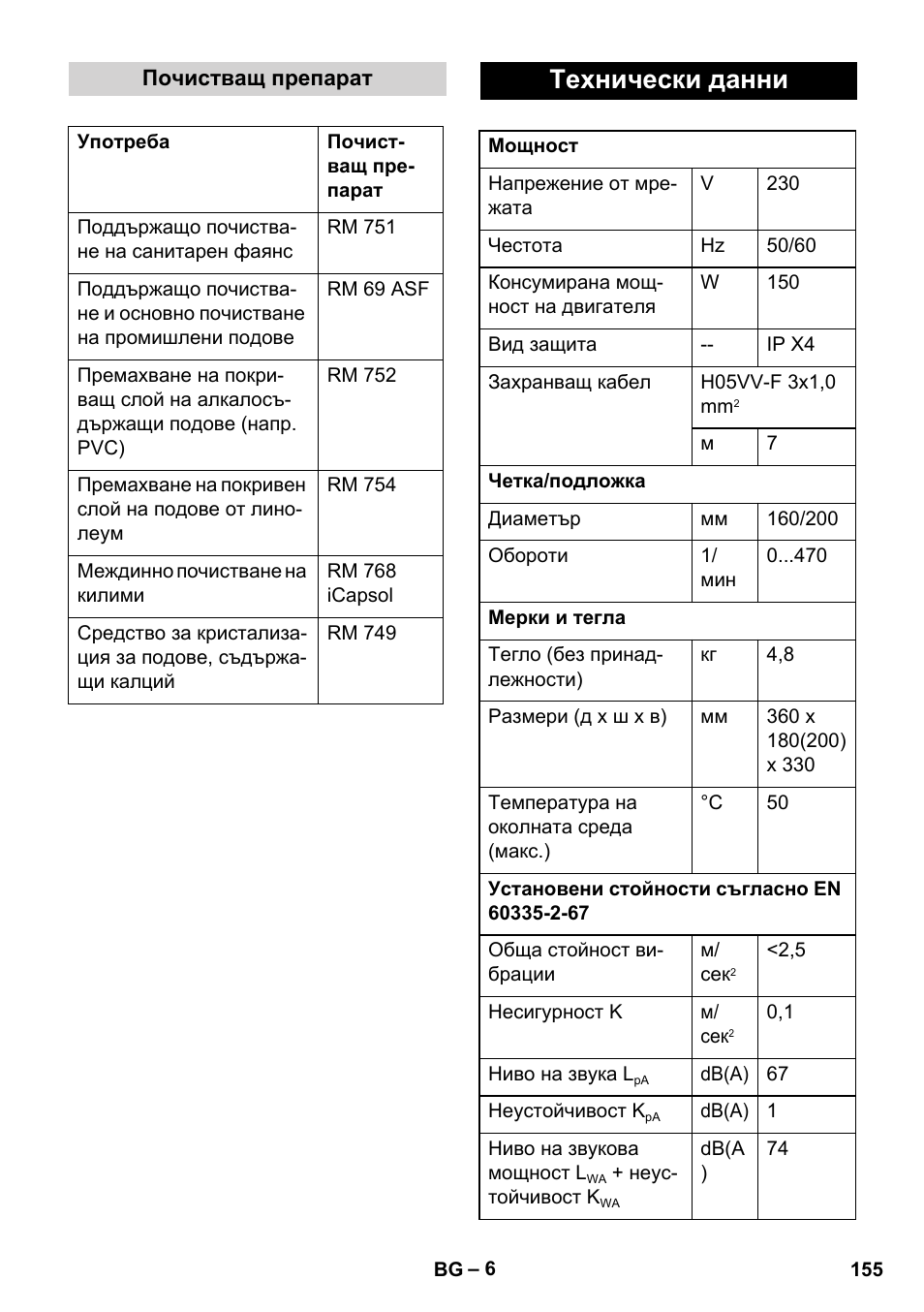 Технически данни | Karcher BD 17-5 C User Manual | Page 155 / 160