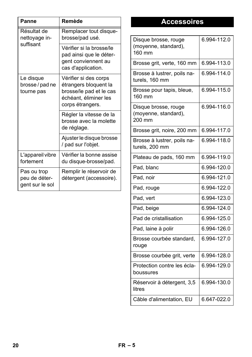 Accessoires | Karcher BD 17-5 C User Manual | Page 20 / 160