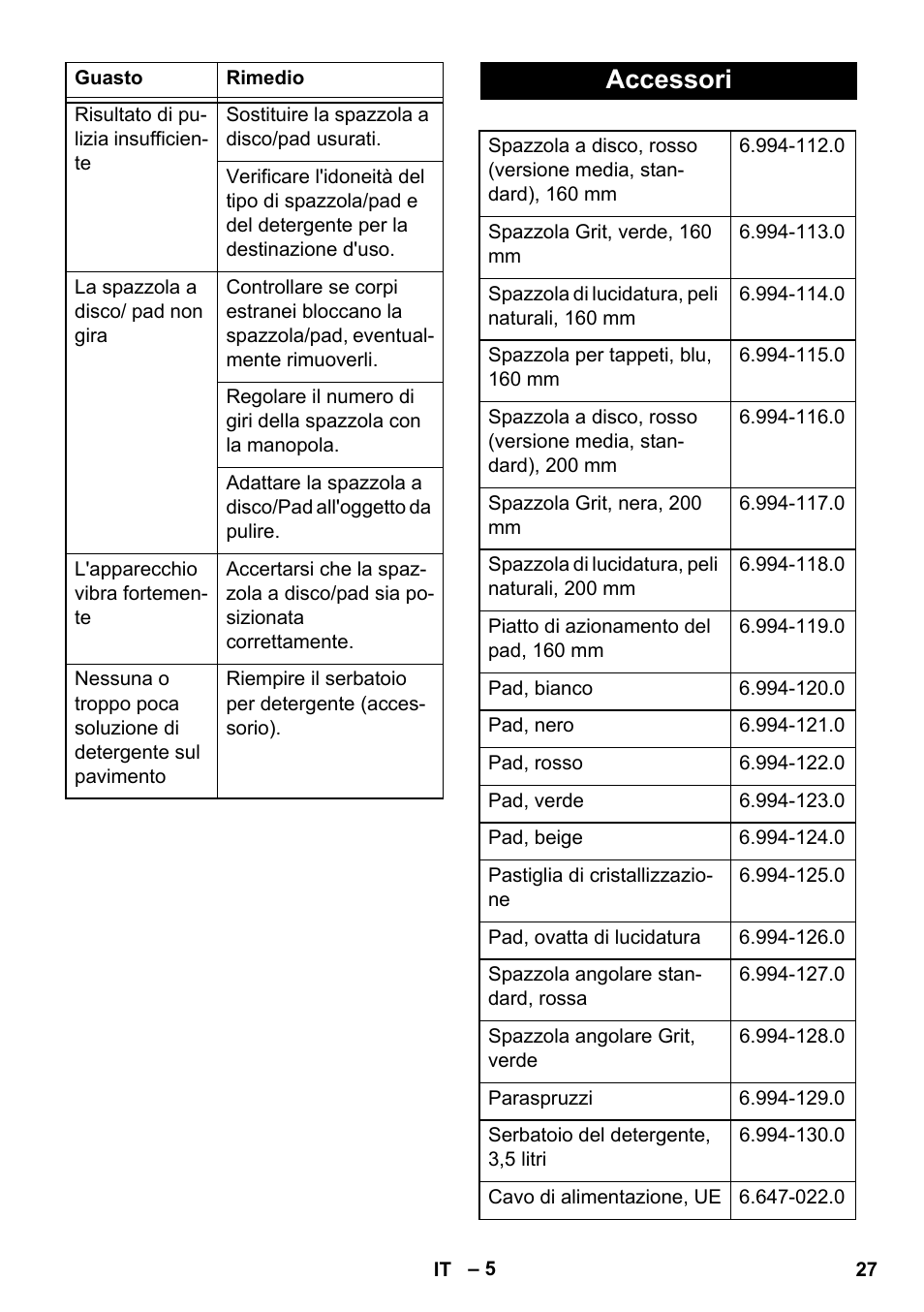 Accessori | Karcher BD 17-5 C User Manual | Page 27 / 160