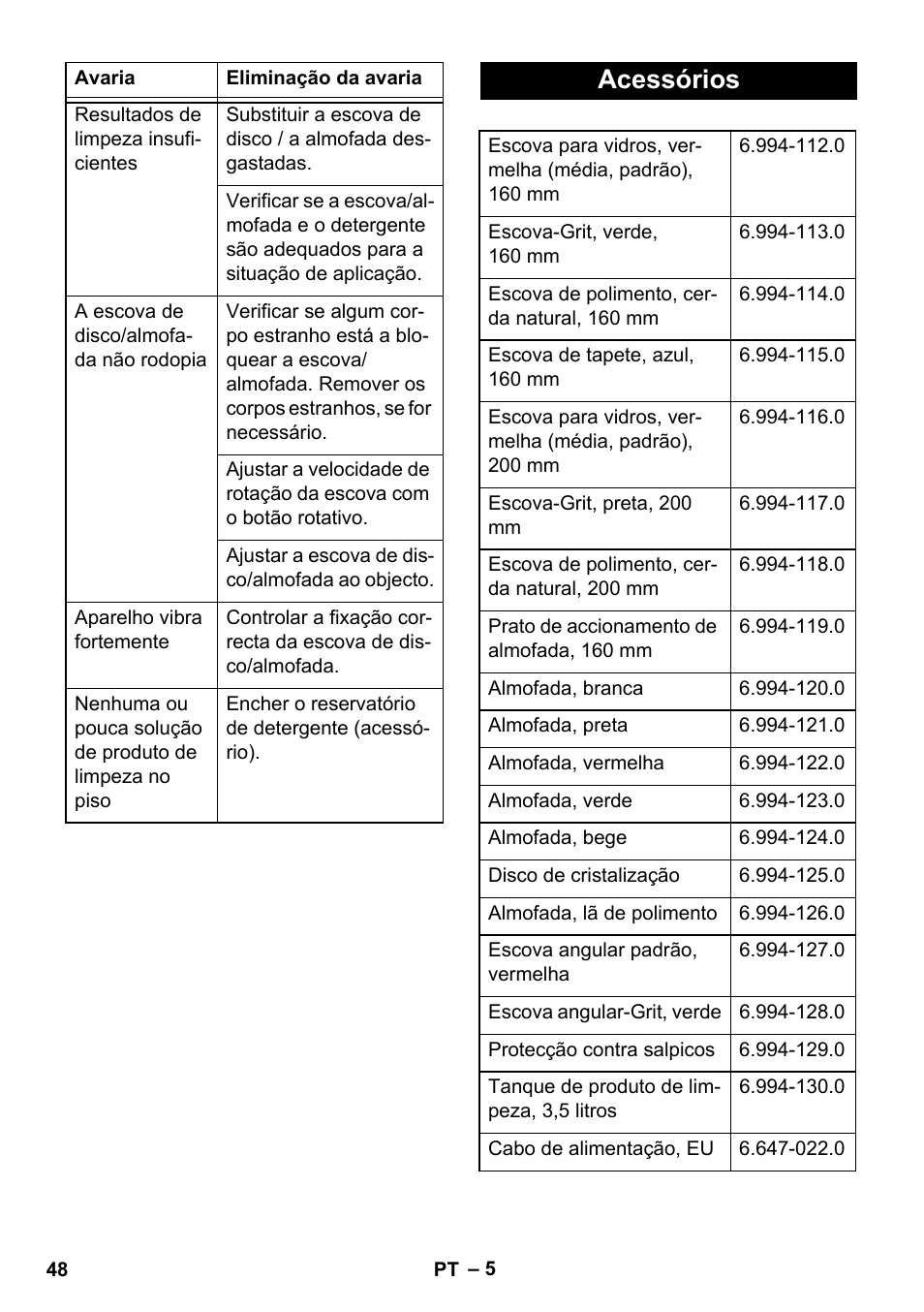 Acessórios | Karcher BD 17-5 C User Manual | Page 48 / 160