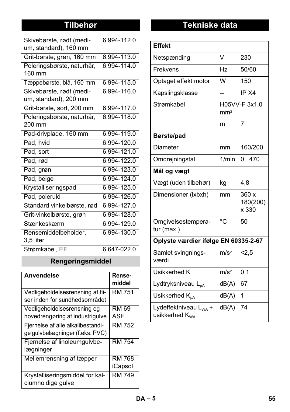 Tilbehør, Tekniske data | Karcher BD 17-5 C User Manual | Page 55 / 160