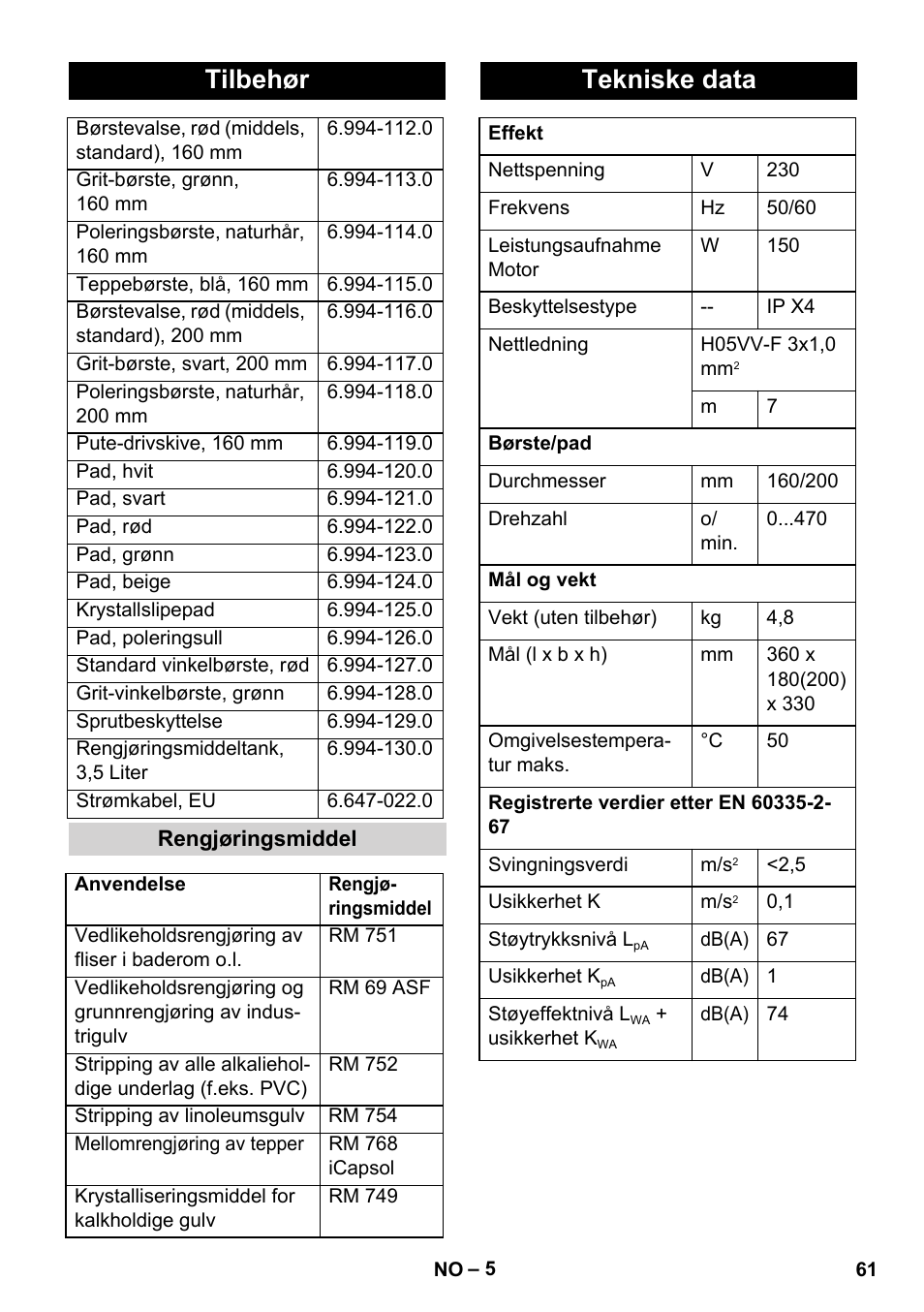 Tilbehør, Tekniske data | Karcher BD 17-5 C User Manual | Page 61 / 160