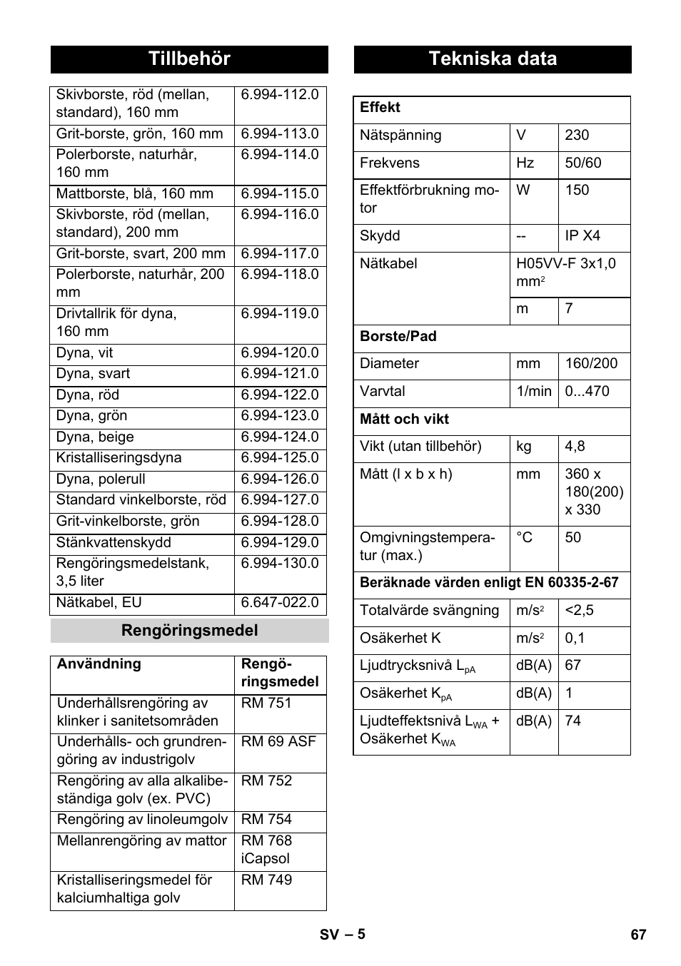 Tillbehör, Tekniska data | Karcher BD 17-5 C User Manual | Page 67 / 160