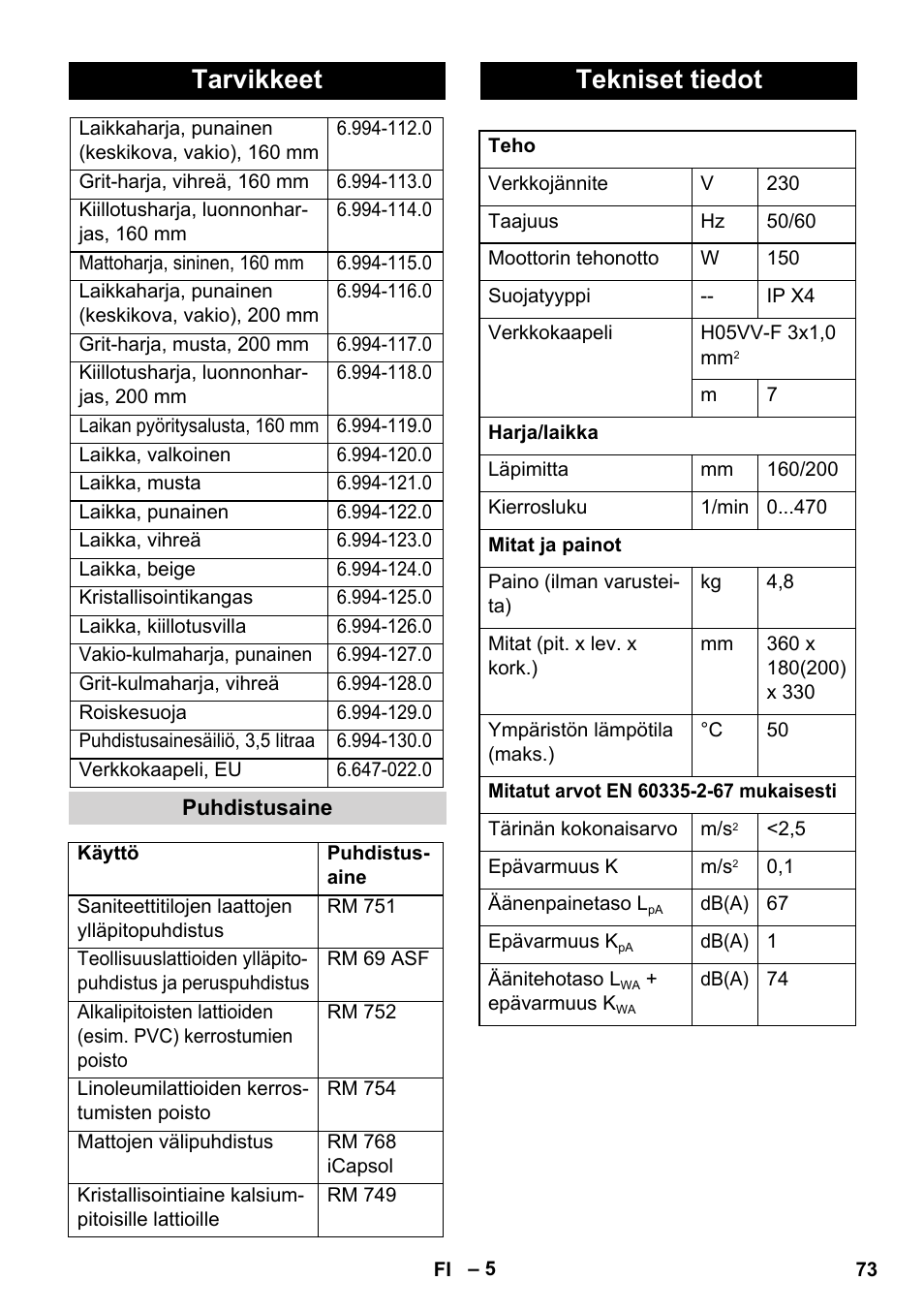 Tarvikkeet, Tekniset tiedot | Karcher BD 17-5 C User Manual | Page 73 / 160