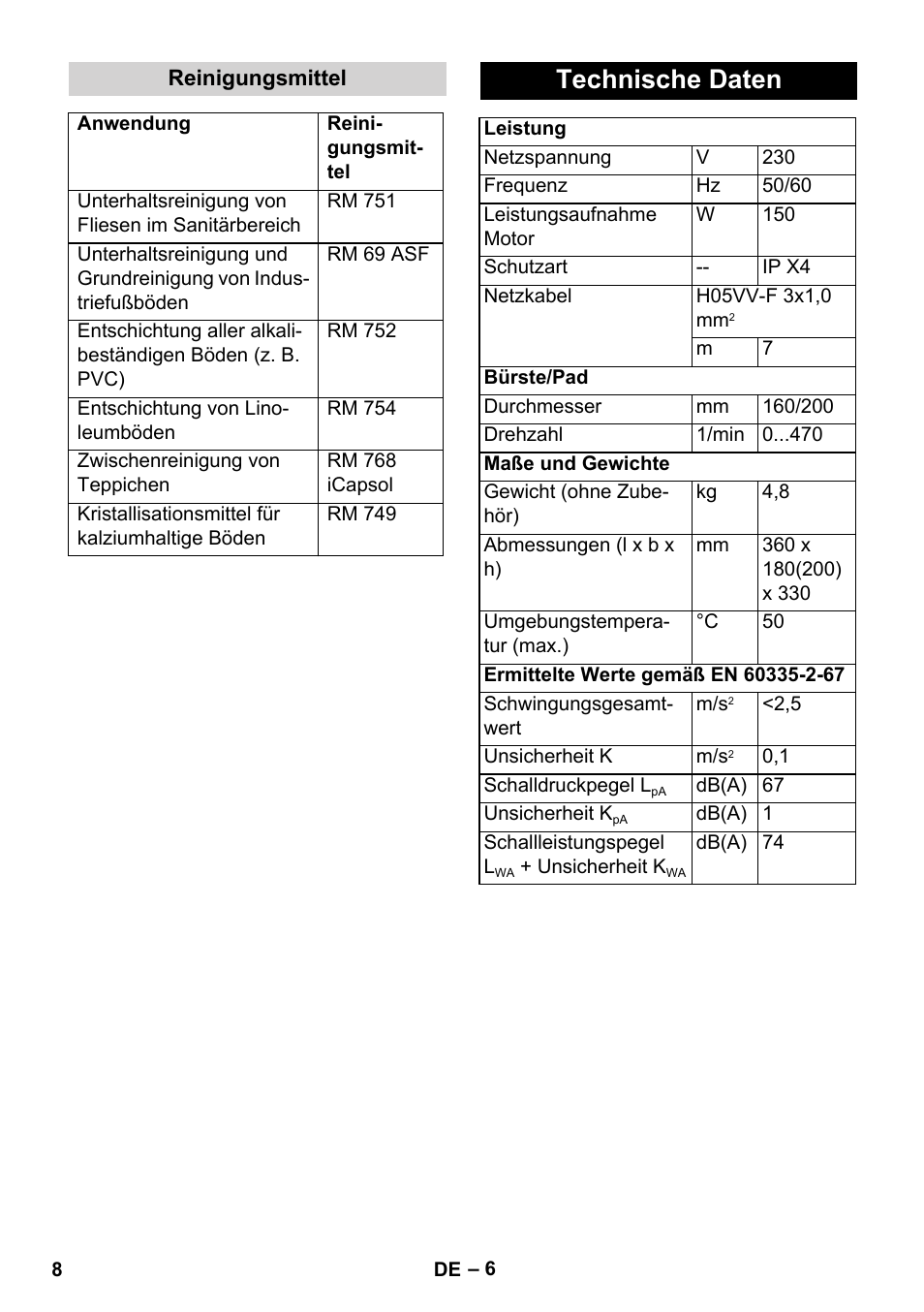 Technische daten | Karcher BD 17-5 C User Manual | Page 8 / 160