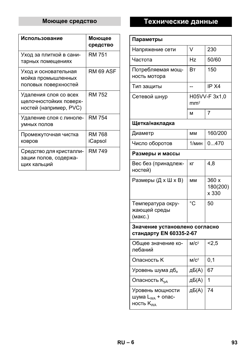 Технические данные | Karcher BD 17-5 C User Manual | Page 93 / 160