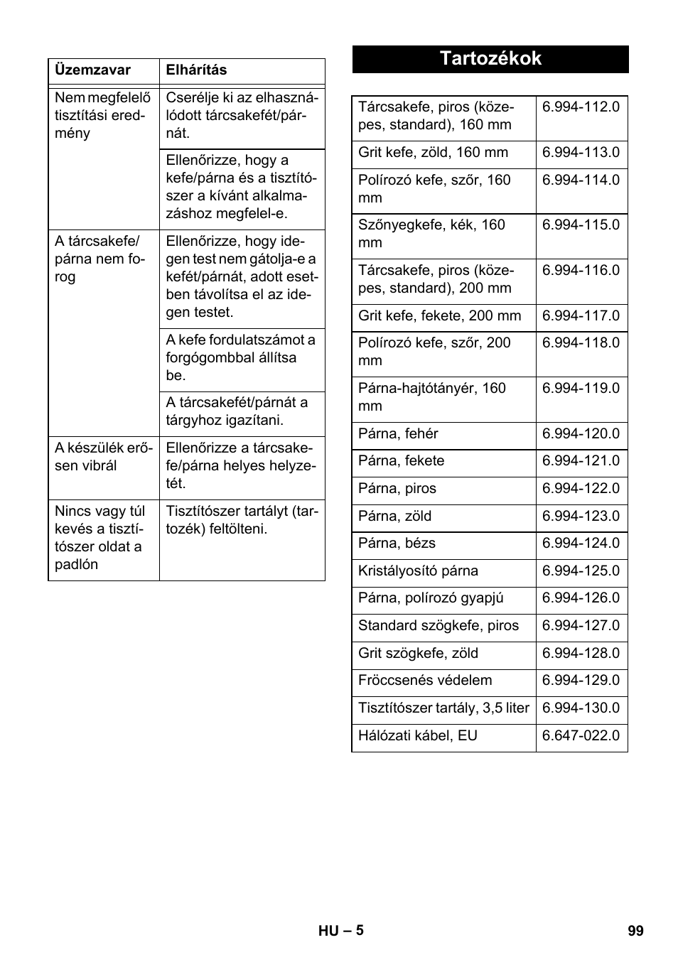 Tartozékok | Karcher BD 17-5 C User Manual | Page 99 / 160