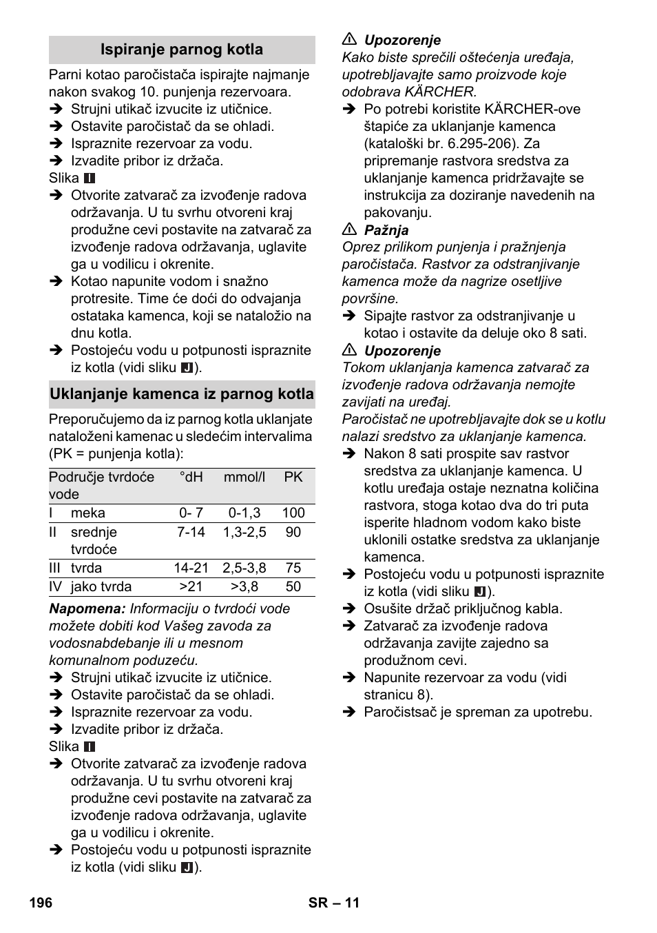 Karcher SC 2-500 C User Manual | Page 196 / 266