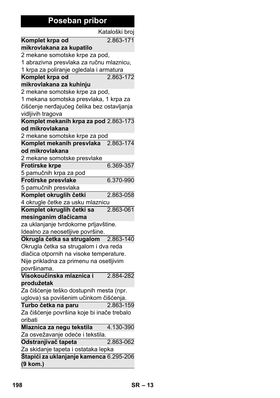 Poseban pribor | Karcher SC 2-500 C User Manual | Page 198 / 266