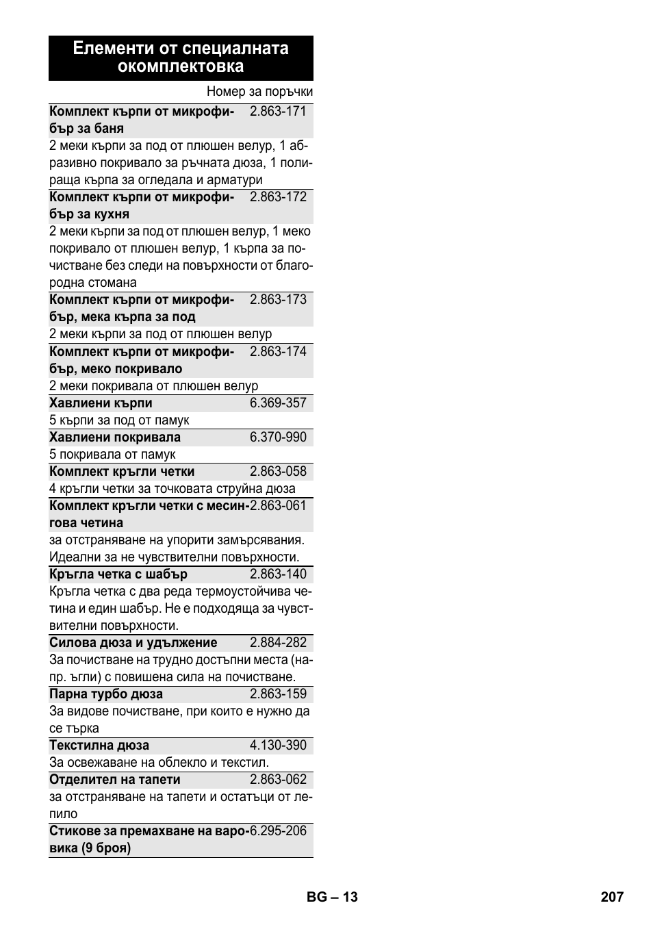 Елементи от специалната окомплектовка | Karcher SC 2-500 C User Manual | Page 207 / 266