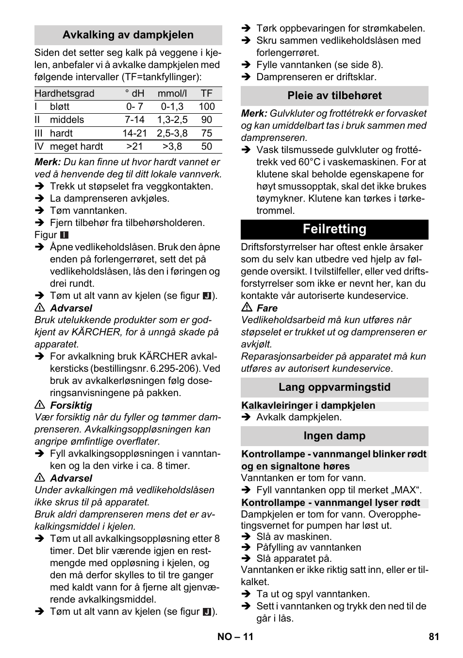 Feilretting | Karcher SC 2-500 C User Manual | Page 81 / 266