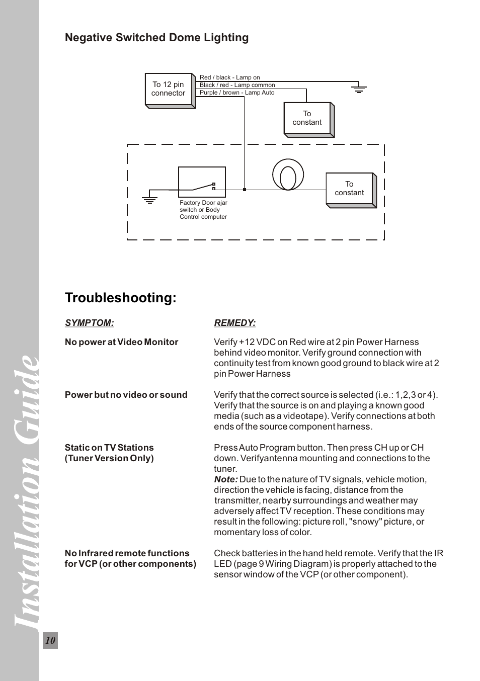 Troubleshooting, Negative switched dome lighting | Movies2Go MMD11A User Manual | Page 10 / 12