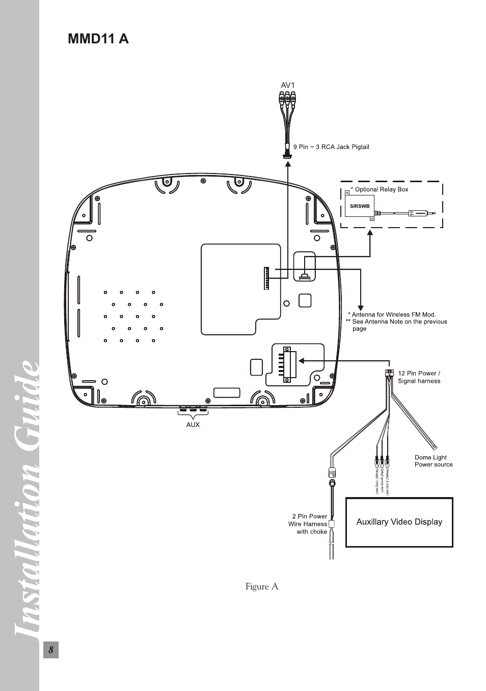 Mmd11 a | Movies2Go MMD11A User Manual | Page 8 / 12