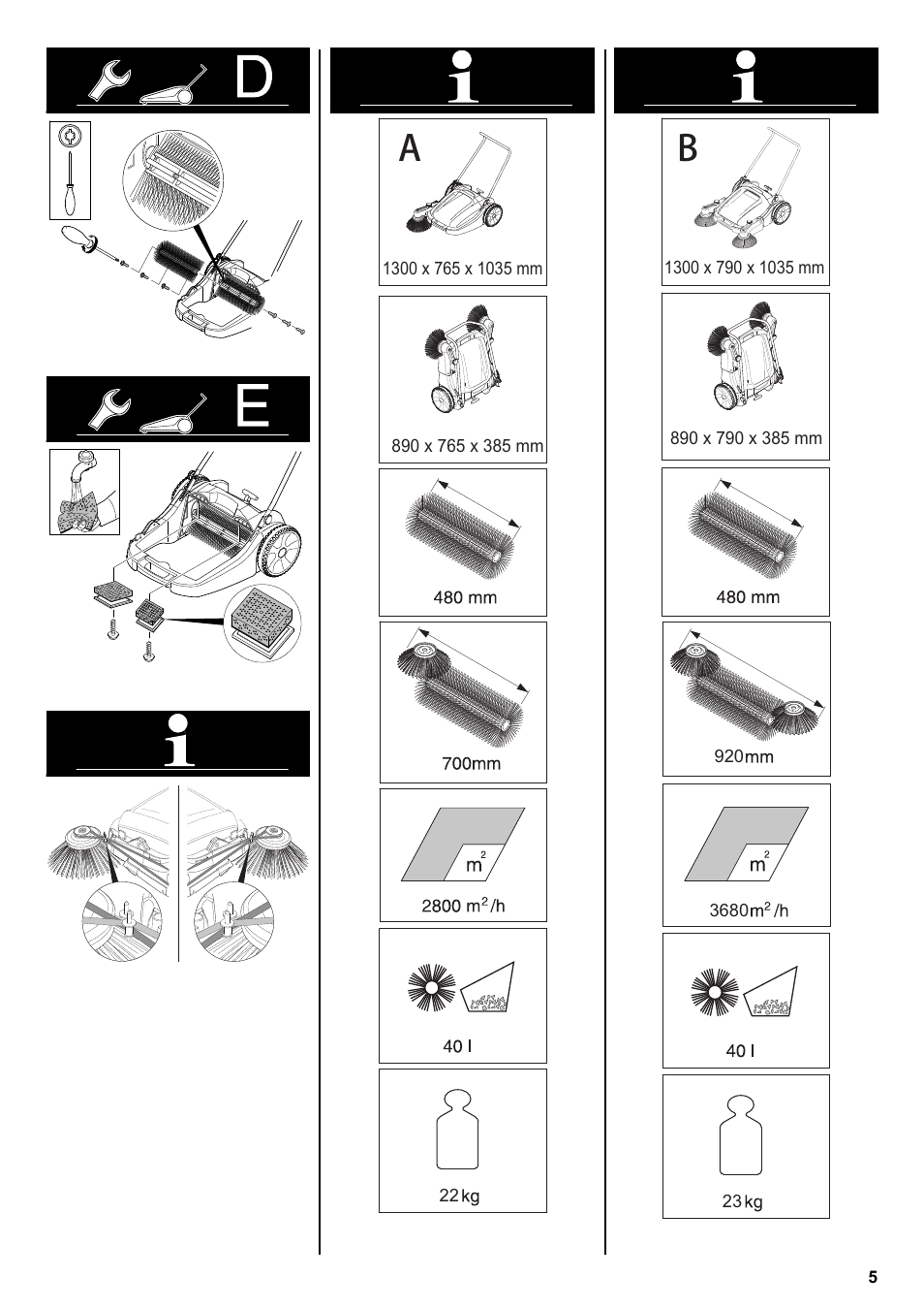 Karcher KM 70-20 C 2SB User Manual | Page 5 / 21