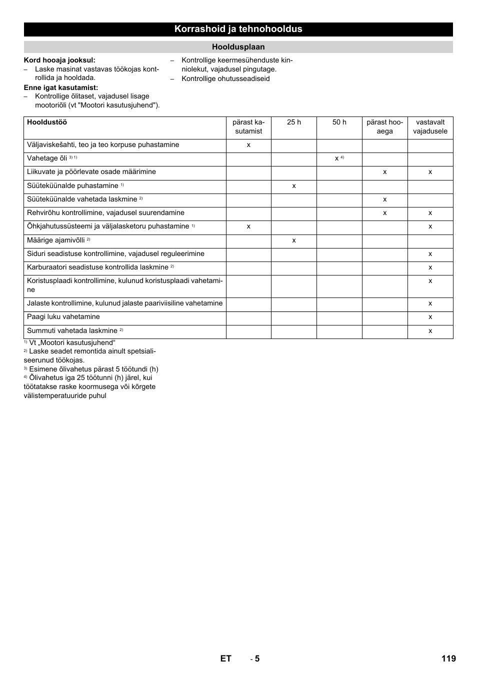 Korrashoid ja tehnohooldus, 119 et | Karcher STH 5-56 User Manual | Page 119 / 128