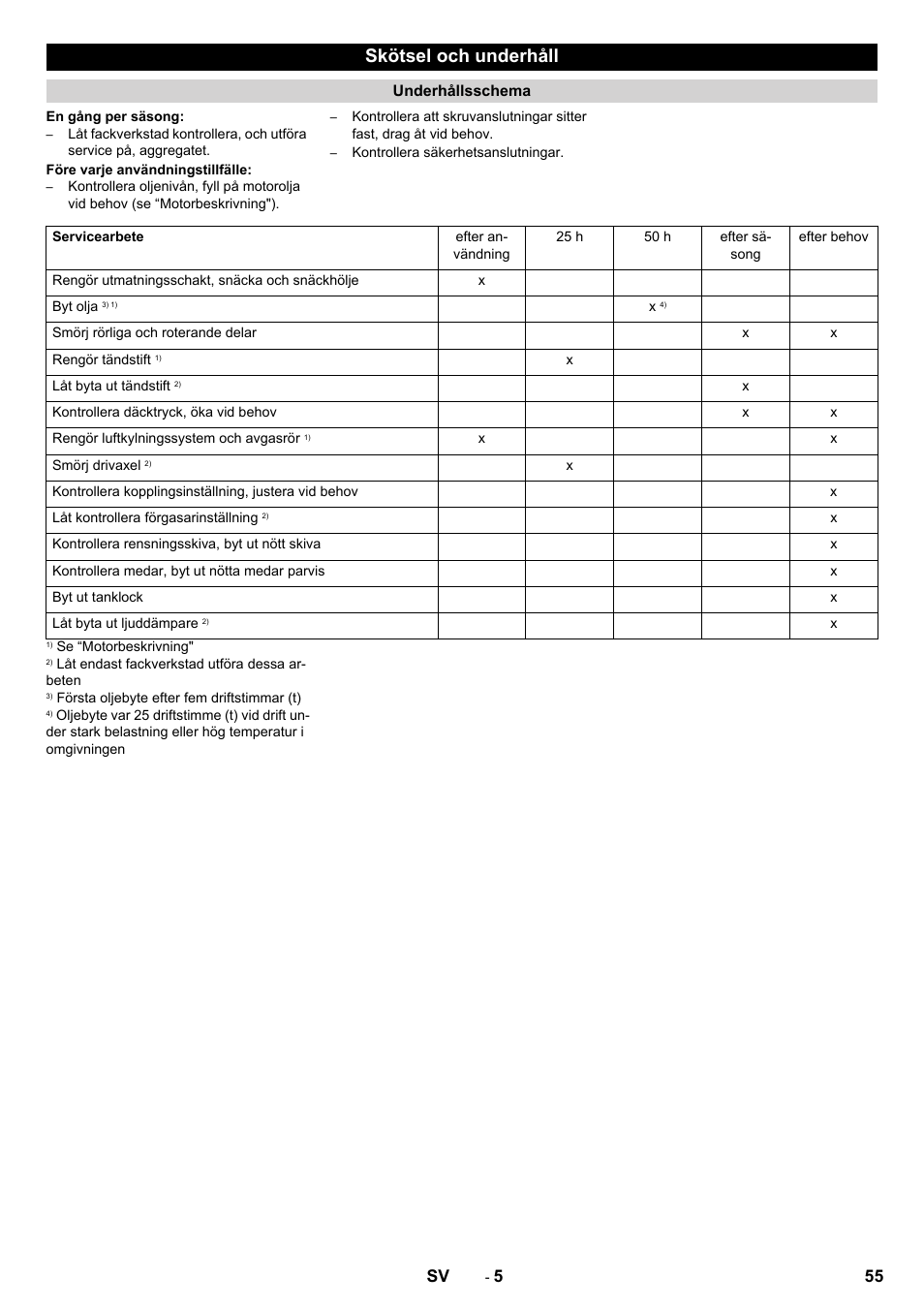 Skötsel och underhåll, 55 sv | Karcher STH 5-56 User Manual | Page 55 / 128