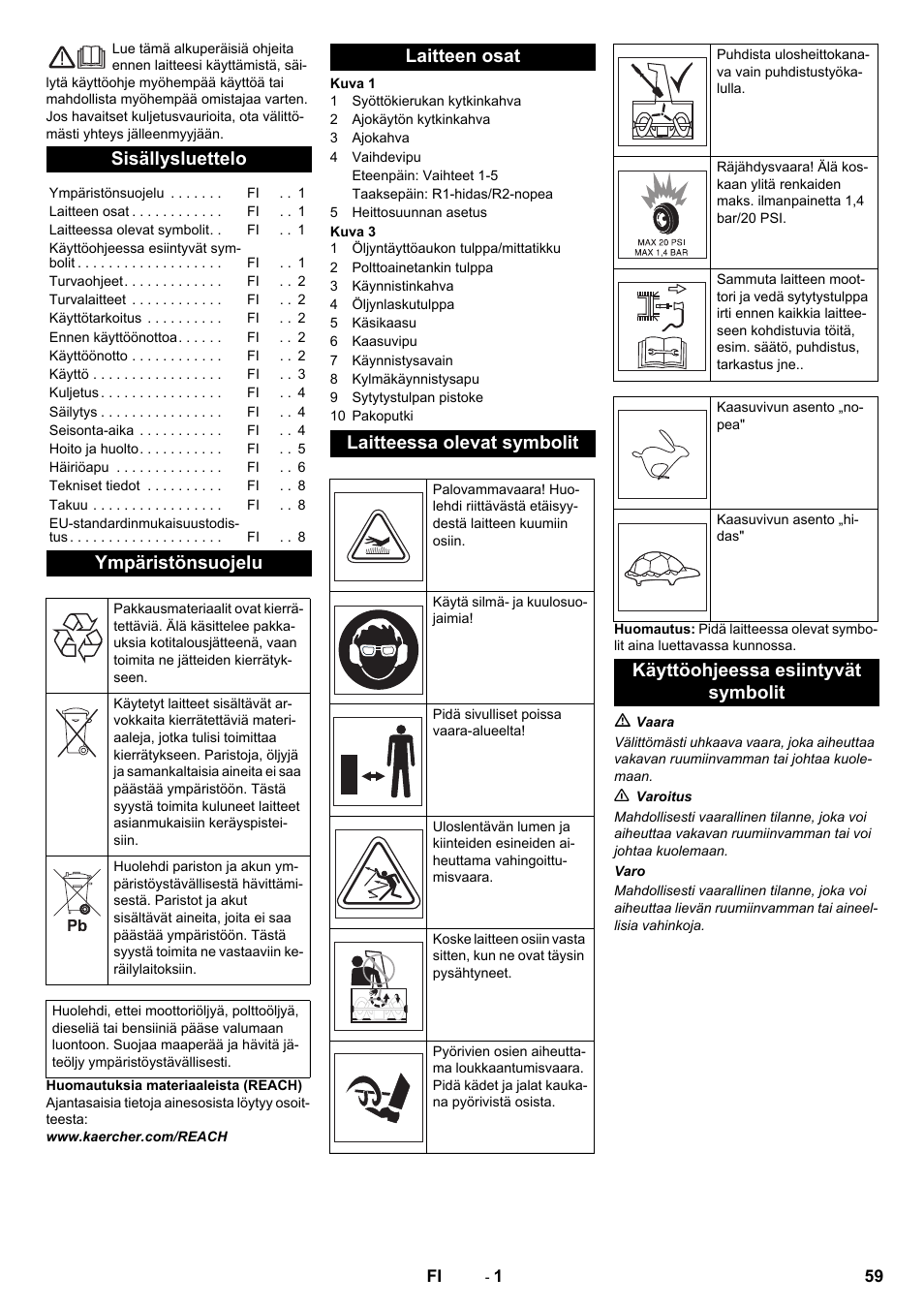 Suomi, Sisällysluettelo, Ympäristönsuojelu | Laitteen osat laitteessa olevat symbolit, Käyttöohjeessa esiintyvät symbolit | Karcher STH 5-56 User Manual | Page 59 / 128