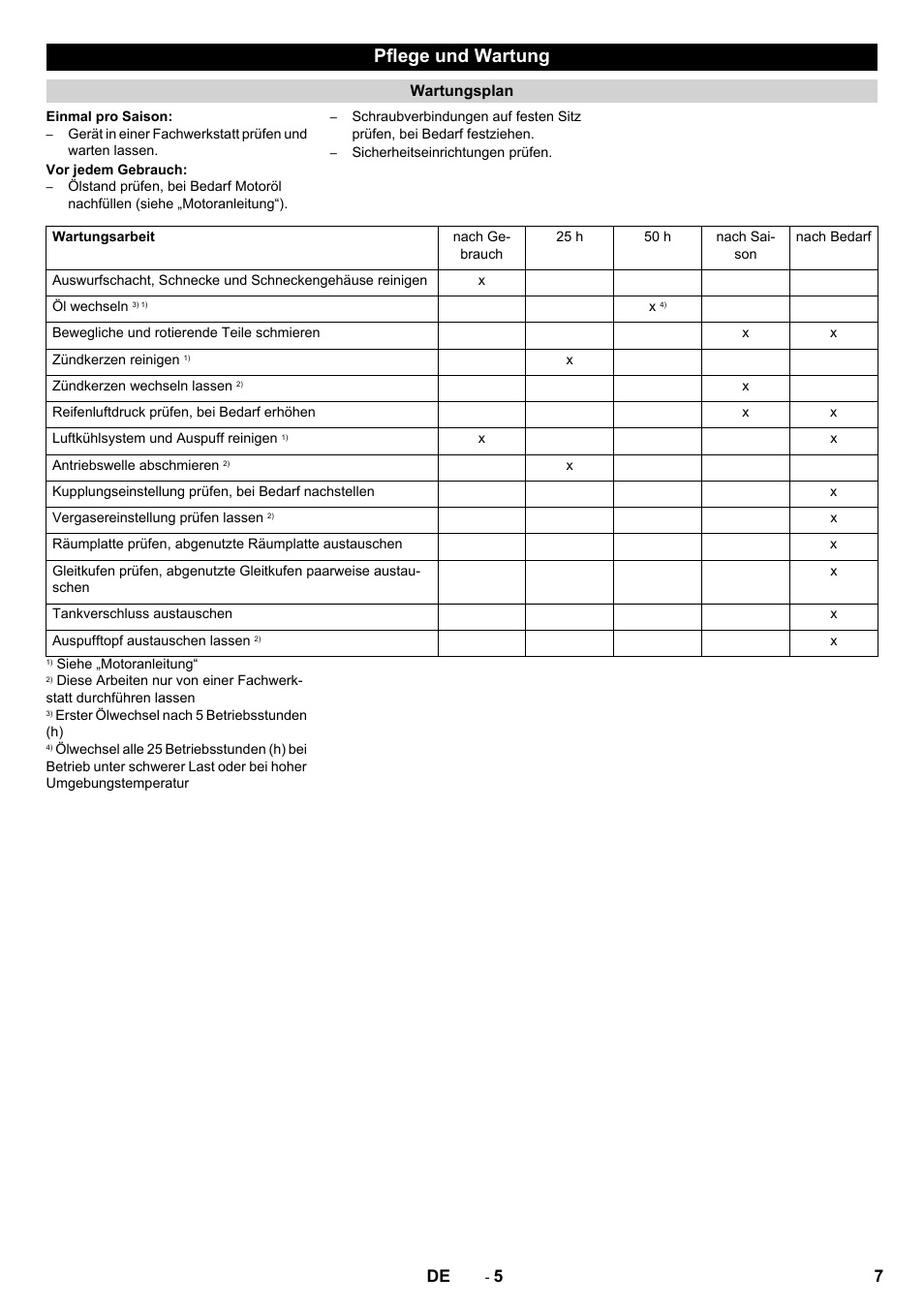 Pflege und wartung | Karcher STH 5-56 User Manual | Page 7 / 128