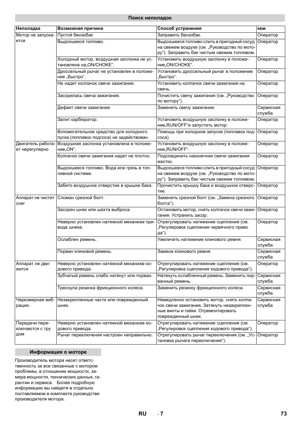 Karcher STH 5-56 User Manual | Page 73 / 128