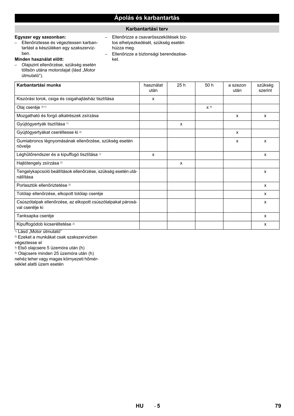 Ápolás és karbantartás, 79 hu | Karcher STH 5-56 User Manual | Page 79 / 128