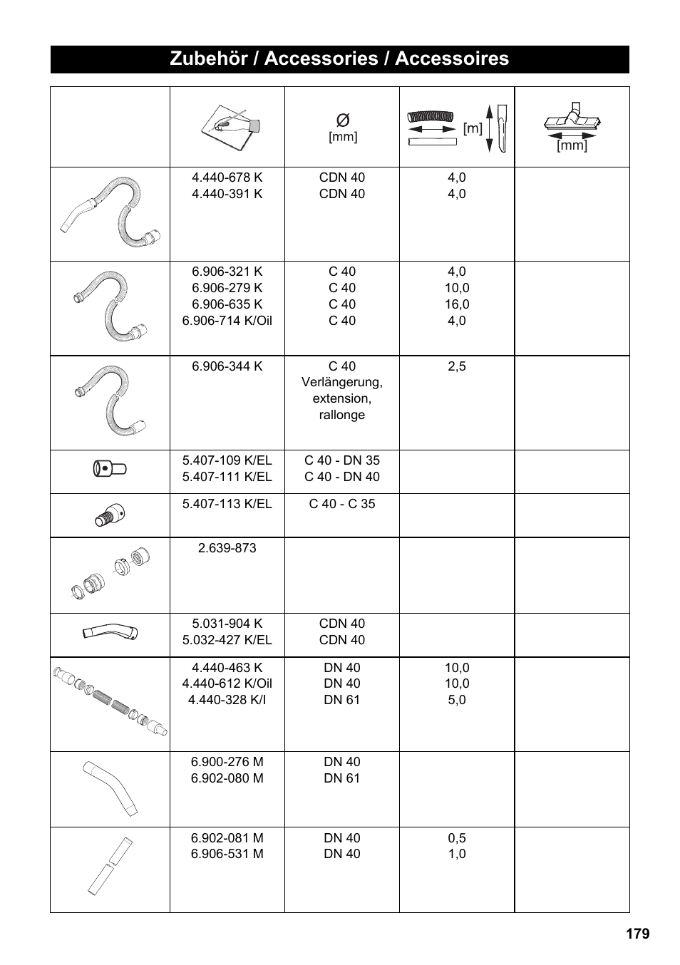 Zubehör / accessories / accessoires | Karcher NT 65-2 Tact Tc User Manual | Page 179 / 184