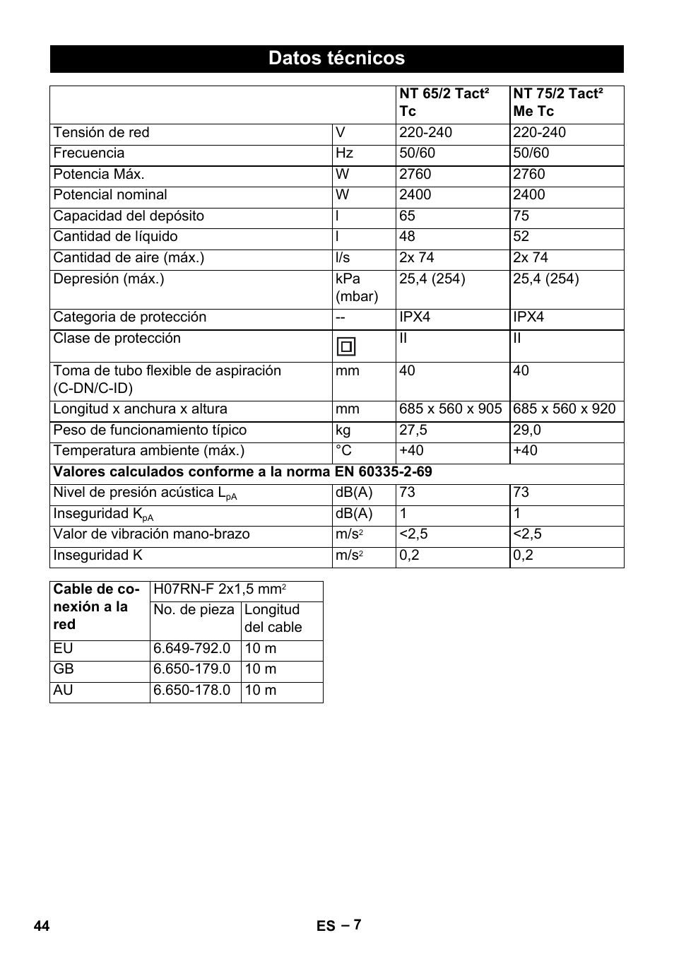 Datos técnicos | Karcher NT 65-2 Tact Tc User Manual | Page 44 / 184