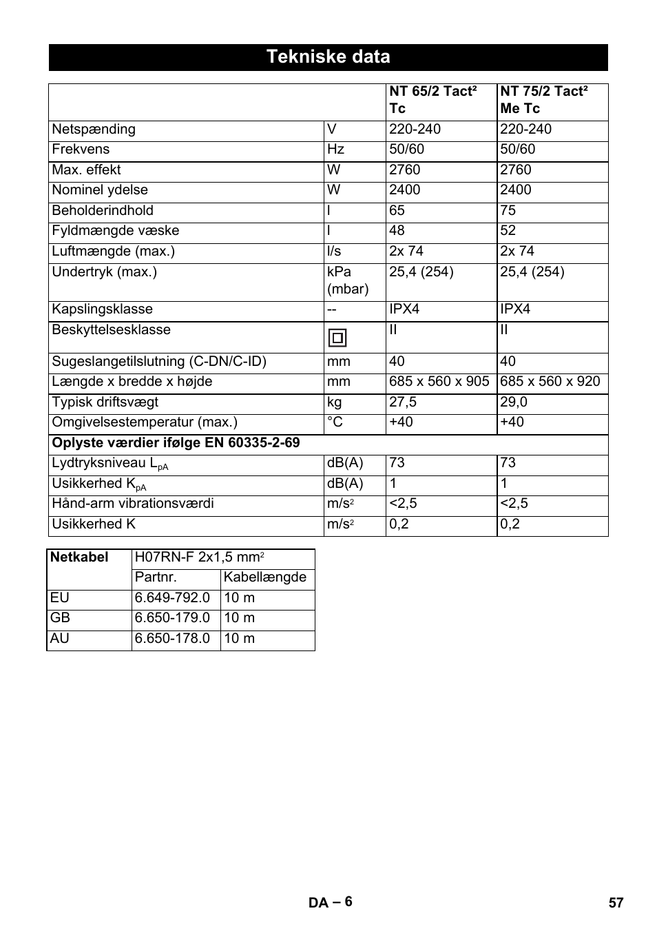 Tekniske data | Karcher NT 65-2 Tact Tc User Manual | Page 57 / 184