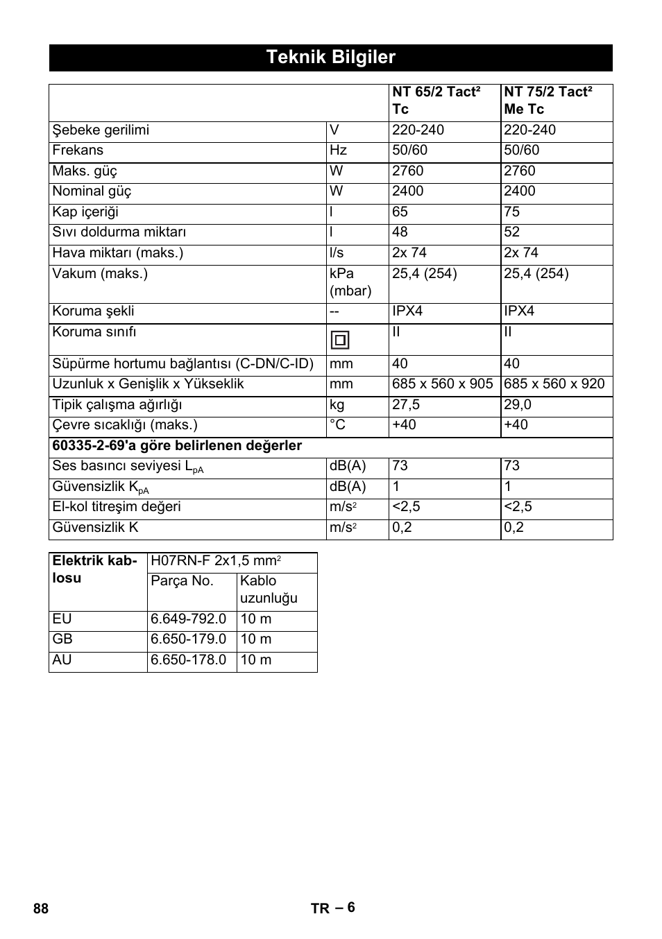 Teknik bilgiler | Karcher NT 65-2 Tact Tc User Manual | Page 88 / 184