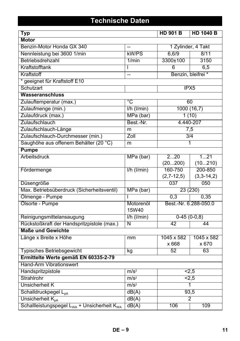 Technische daten | Karcher HD 1040 B User Manual | Page 11 / 248